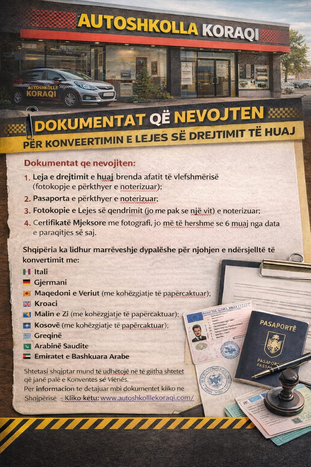 Shtetet të cilat njohin/konvertojnë Lejen e Drejtimit Shqiptar